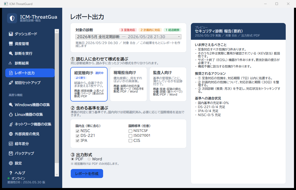 ICM-ThreatGuard レポート出力。経営層向け/現場担当向け/監査人向けの様式と、国内基準・国際規格の選択（ダミーデータ）